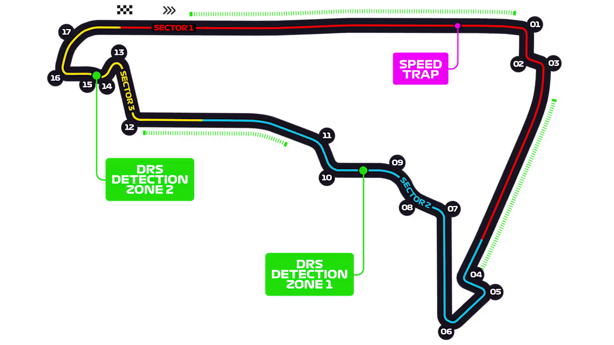 Circuit Map