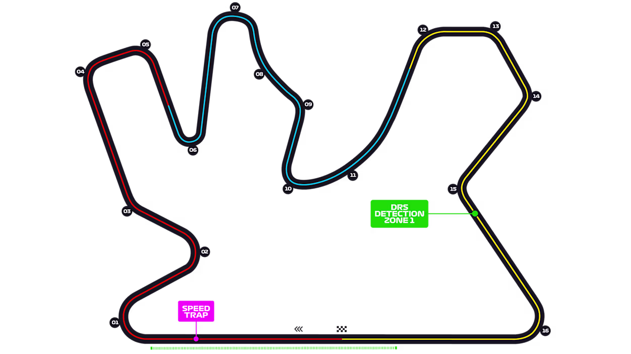 Circuit Map