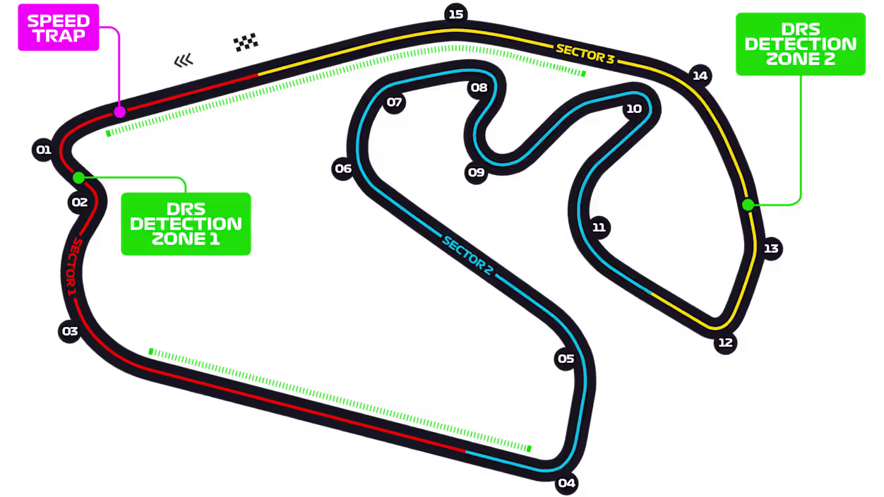Circuit Map