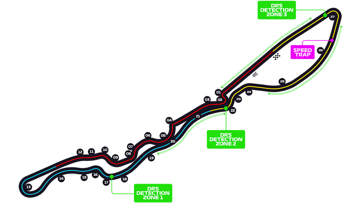 Circuit Map